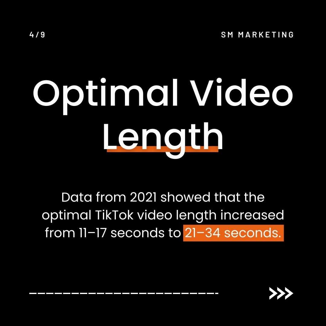 Slide 4 of a marketing carousel about finding ideal TikTok length